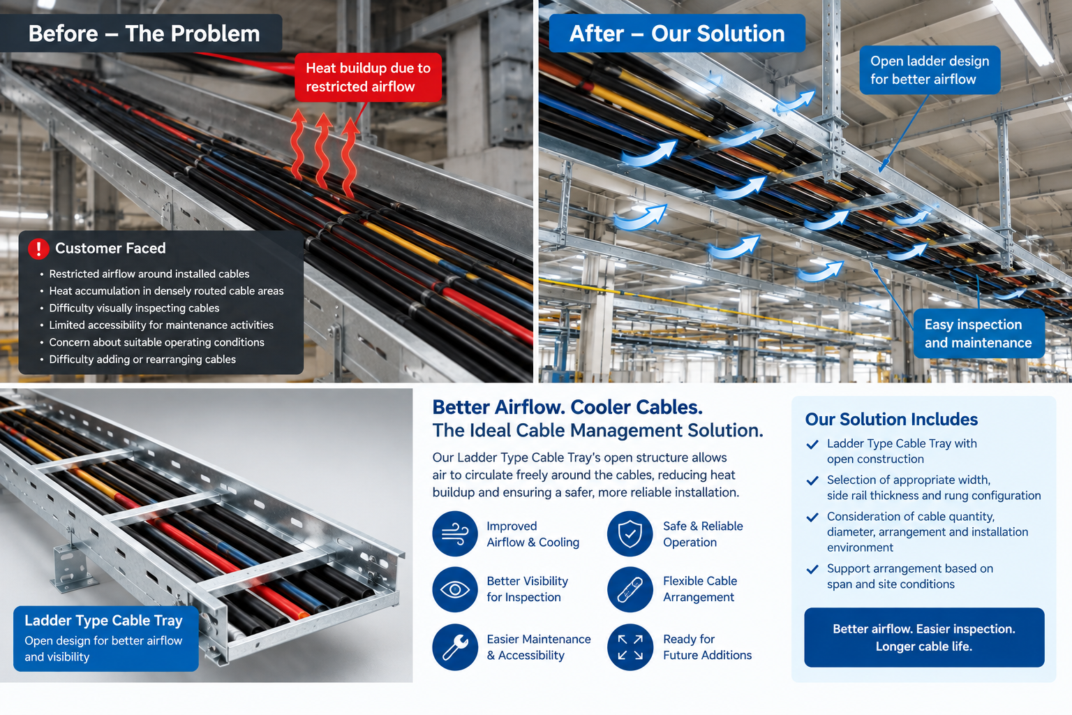 Cable Heat Buildup Solution - Ladder Type Cable Tray